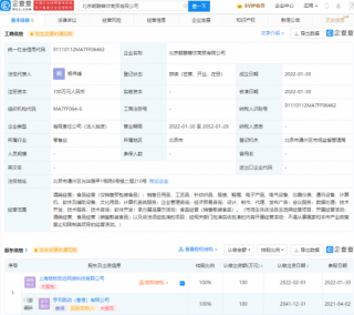 字節(jié)跳動(dòng)跨界布局 朝釀暮飲商貿(mào)公司成立，進(jìn)軍酒業(yè)與紡織品零售