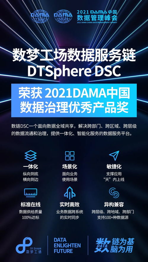 蟬聯殊榮，數夢工場榮膺DAMA 2021數據治理三項大獎，引領數據處理服務新標桿