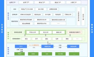 再獲殊榮！億信華辰以數據治理賦能軟件開發新篇章
